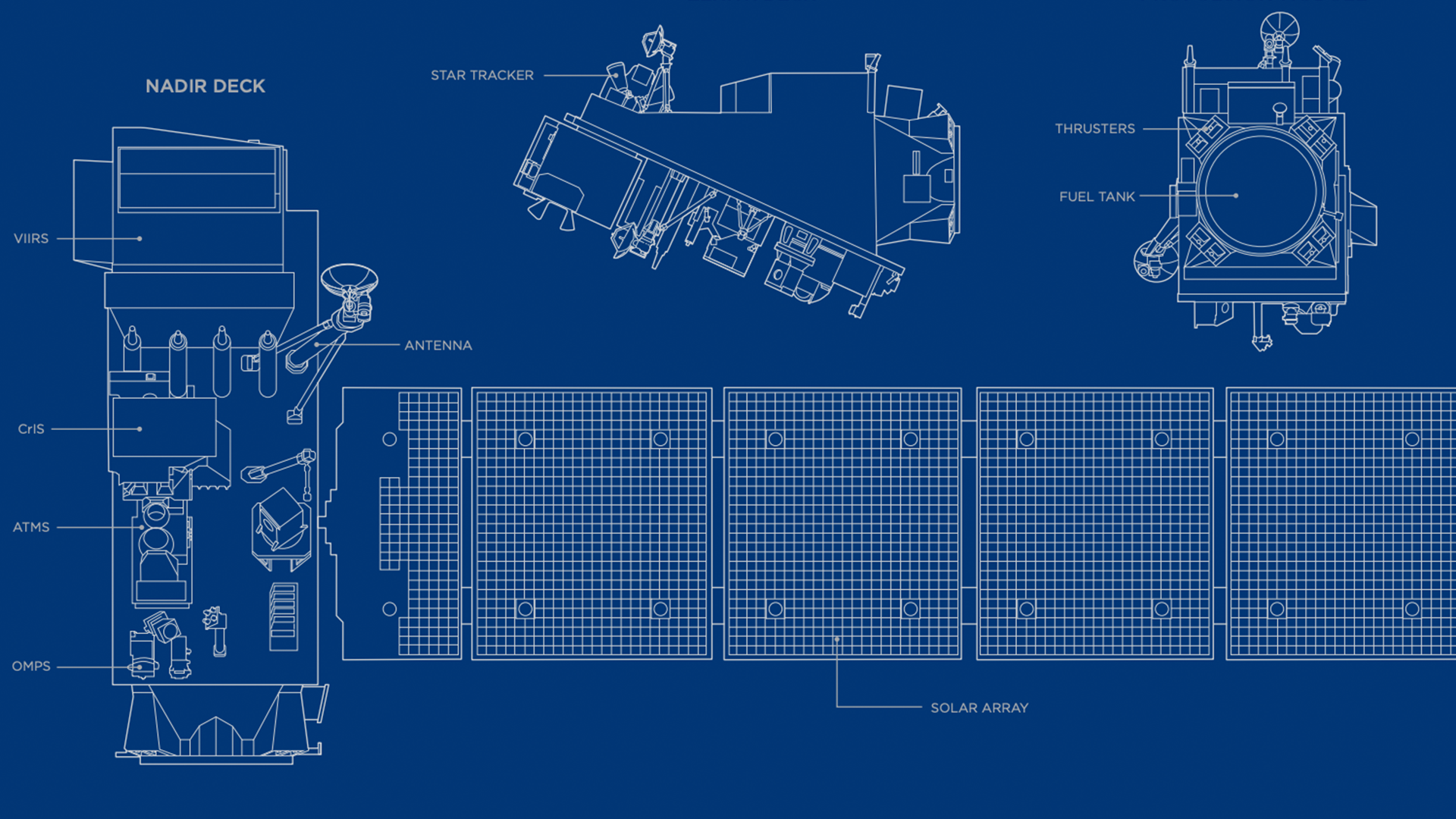 JPSS Satellite and Instruments