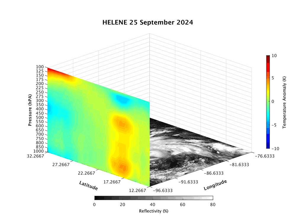 Animated visualization of hurricane Helene from ATMS data