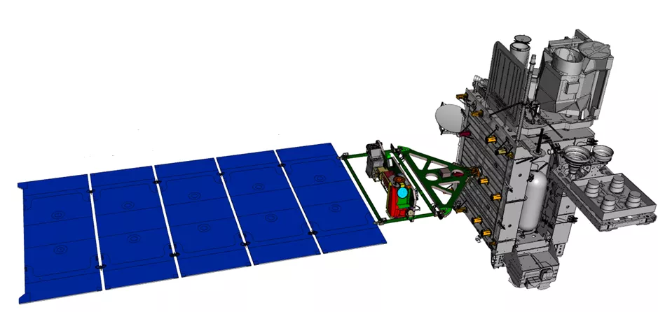 A CAD rendering showing the placement of the CCOR instrument on the GOES-U satellite.