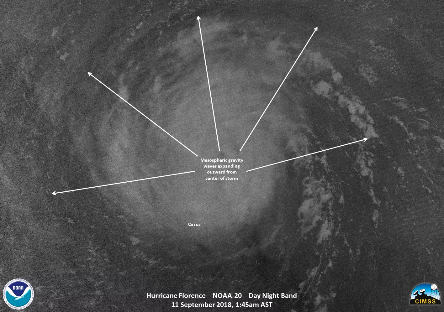 Mesospheric gravity waves can be seen in this day-night band image from the Visible Infrared Imaging Radiometer Suite (VIIRS) instrument aboard the NOAA-20 satellite, captured at 1:45 a.m. EDT. This is a nighttime view of Hurricane Florence. Image by NOAA/UWM-SSEC-CIMSS/William Straka III