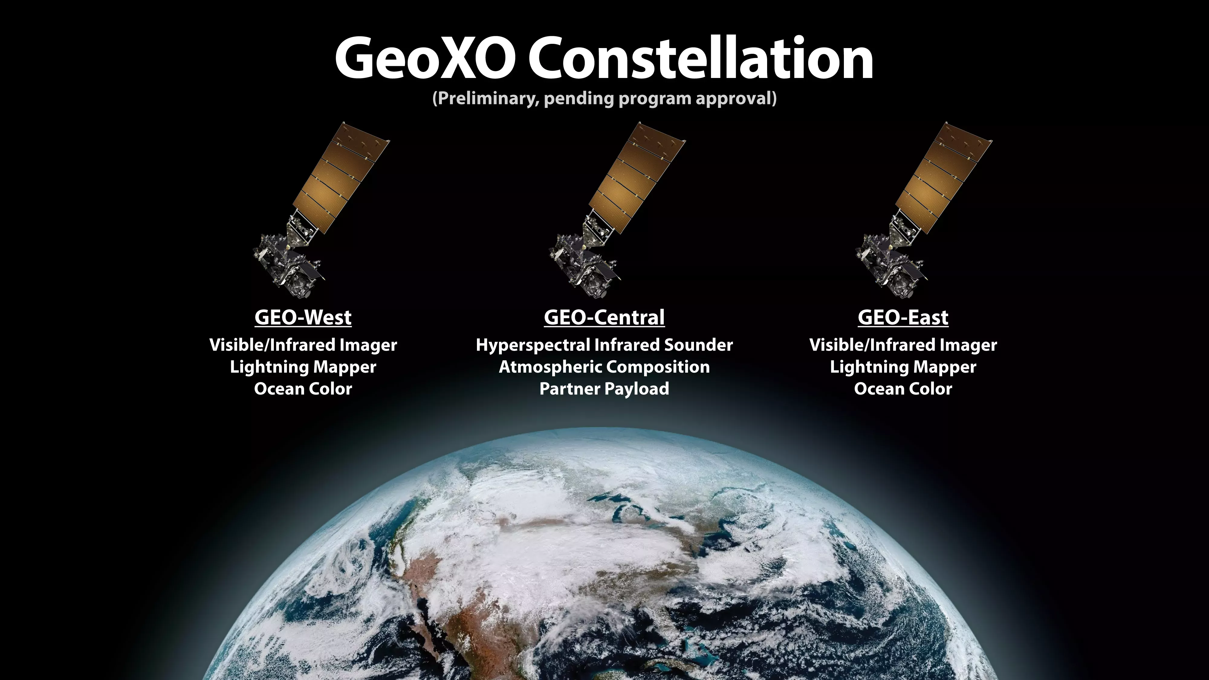 An artist's rendering of the GeoXO Constellation, including GEO-West, GEO-Central and GEO-East (pending program approval). 