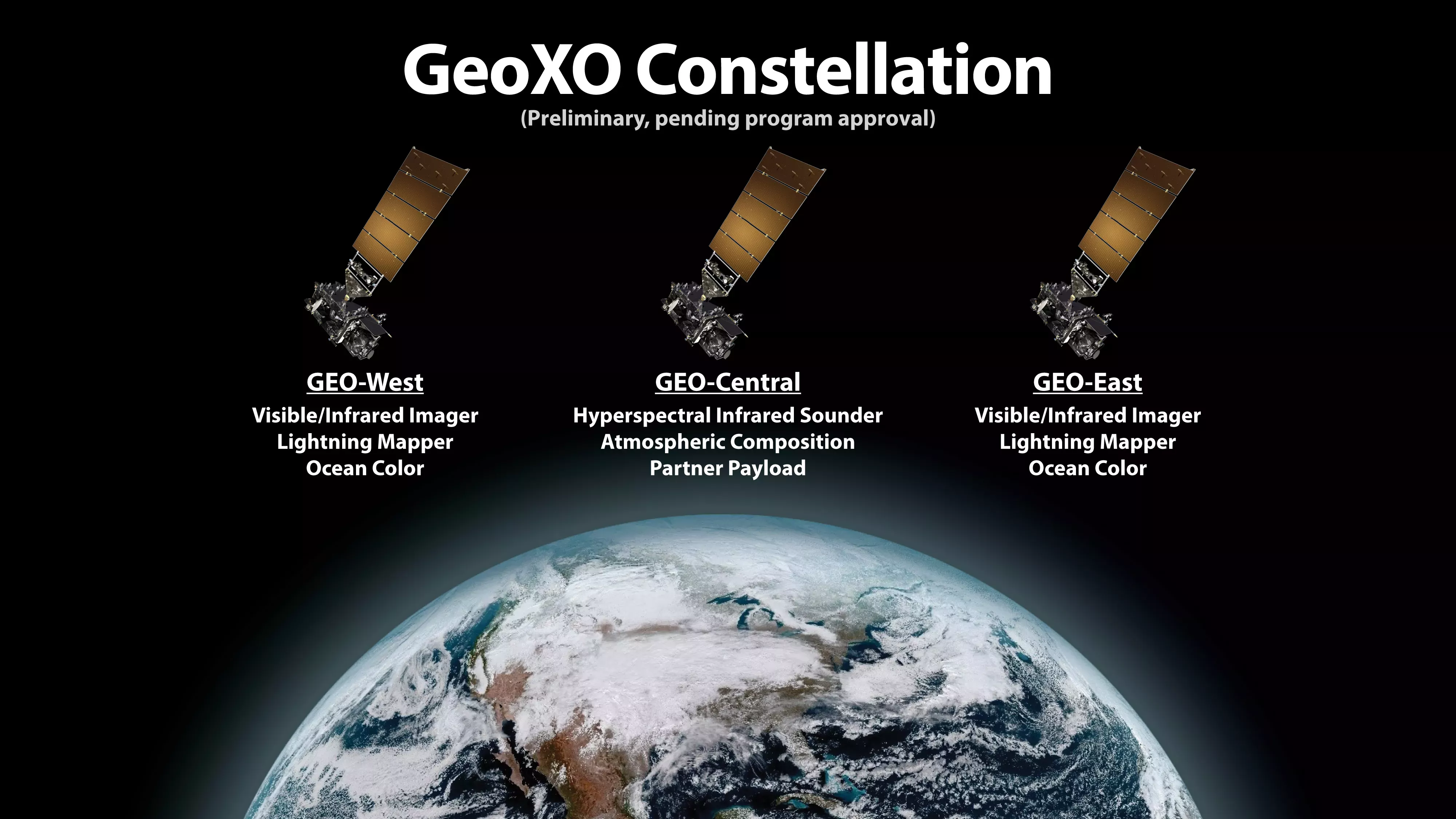 An artist's rendering of the GeoXO Constellation, including GEO-West, GEO-Central and GEO-East (pending program approval).