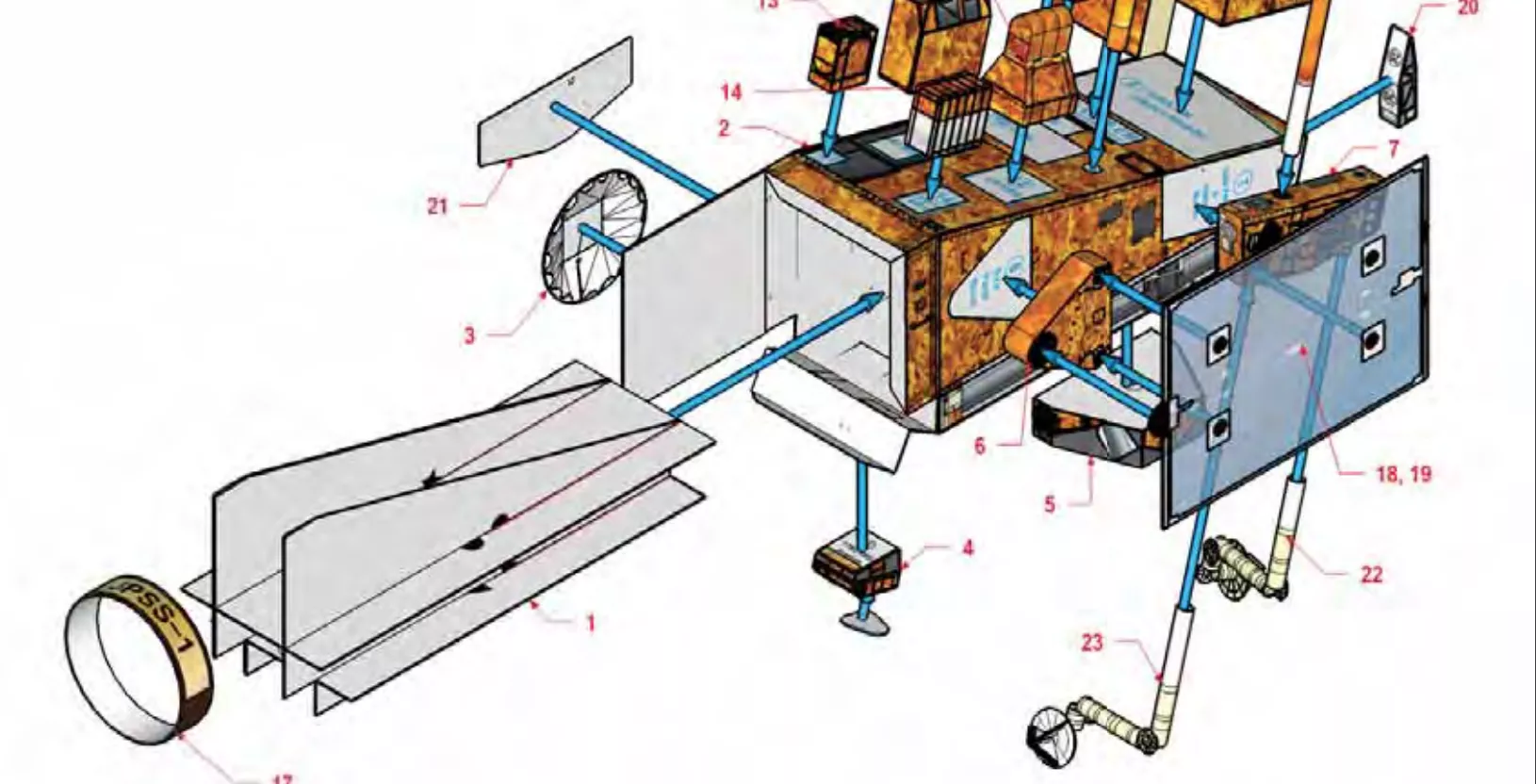 Graphic image of the JPSS satellite