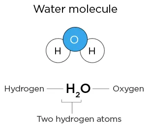 Image of a water molecule