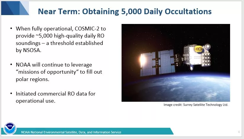 Near Term: Obtaining 5000 Daily Occultations.  Artist's rendering of COSMIC-2 satellite in orbit above the Earth