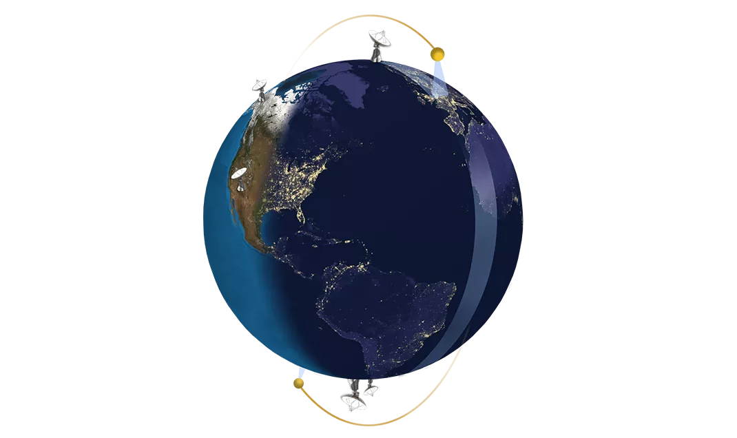 Image of the earth with satellites around it