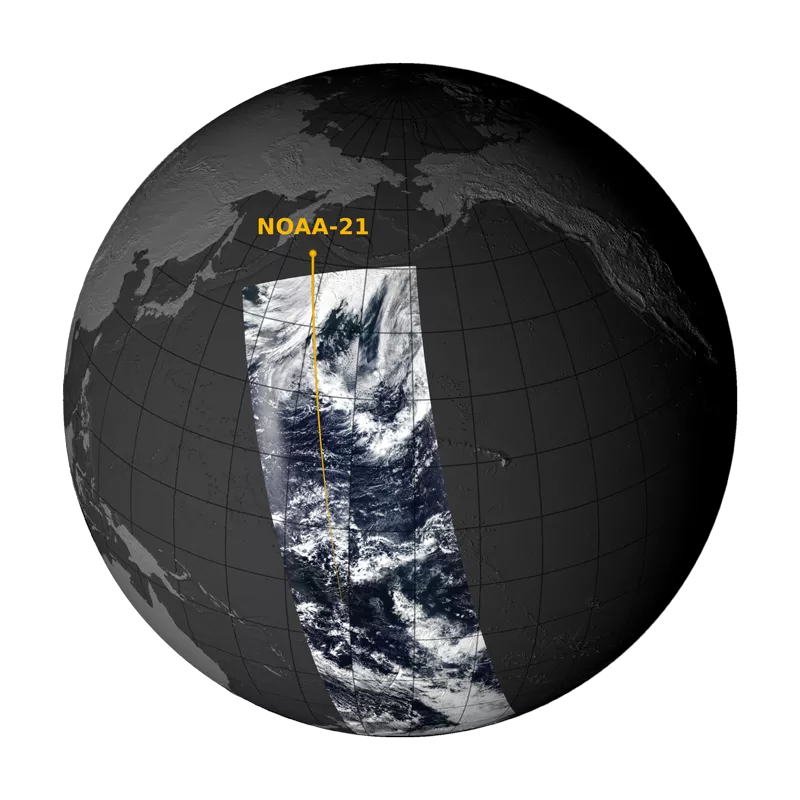 Visualization of a swath area scanned by a satellite as it orbits the Earth.