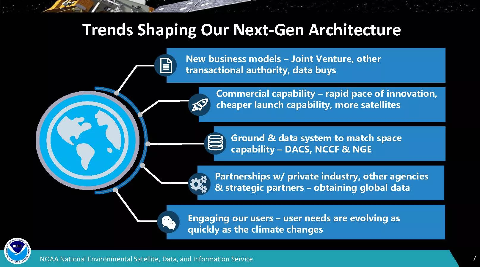 Trends shaping out next-generation architecture: new business models; commercial capability; ground & data systems; partnerships with private industry; engaging our users