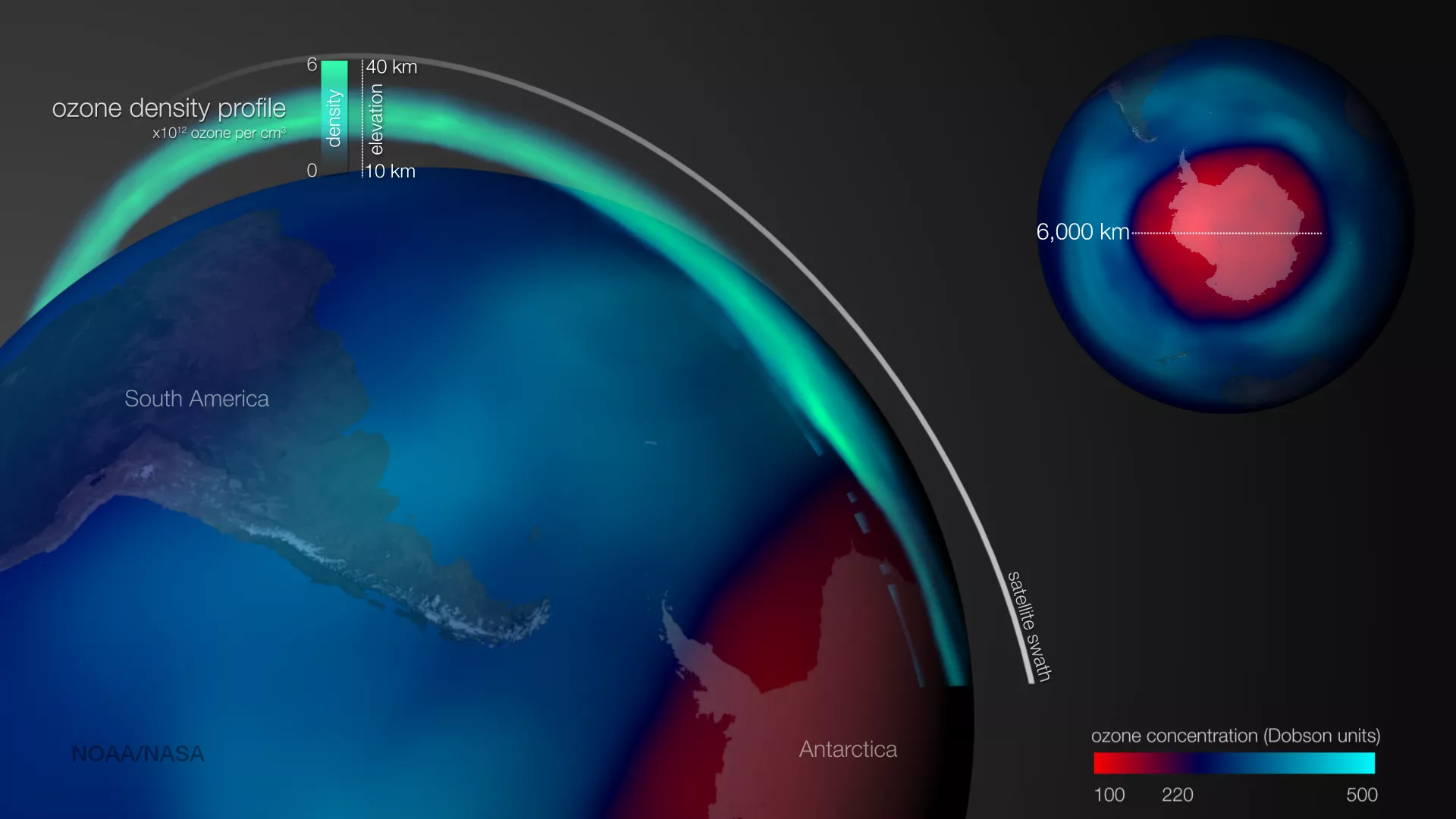 Image of ozone hole over Antarctica, with color key of different ozone density and concentration over globe.