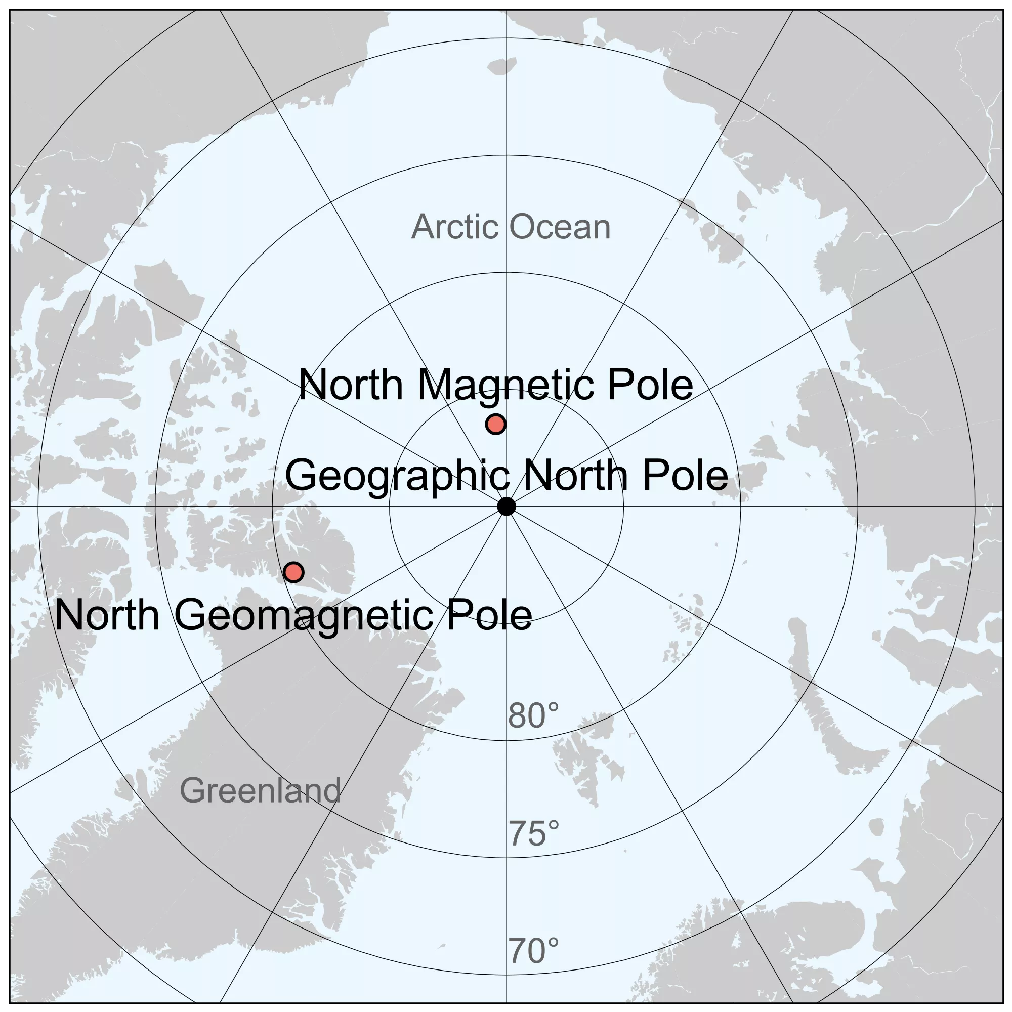 The north store pole