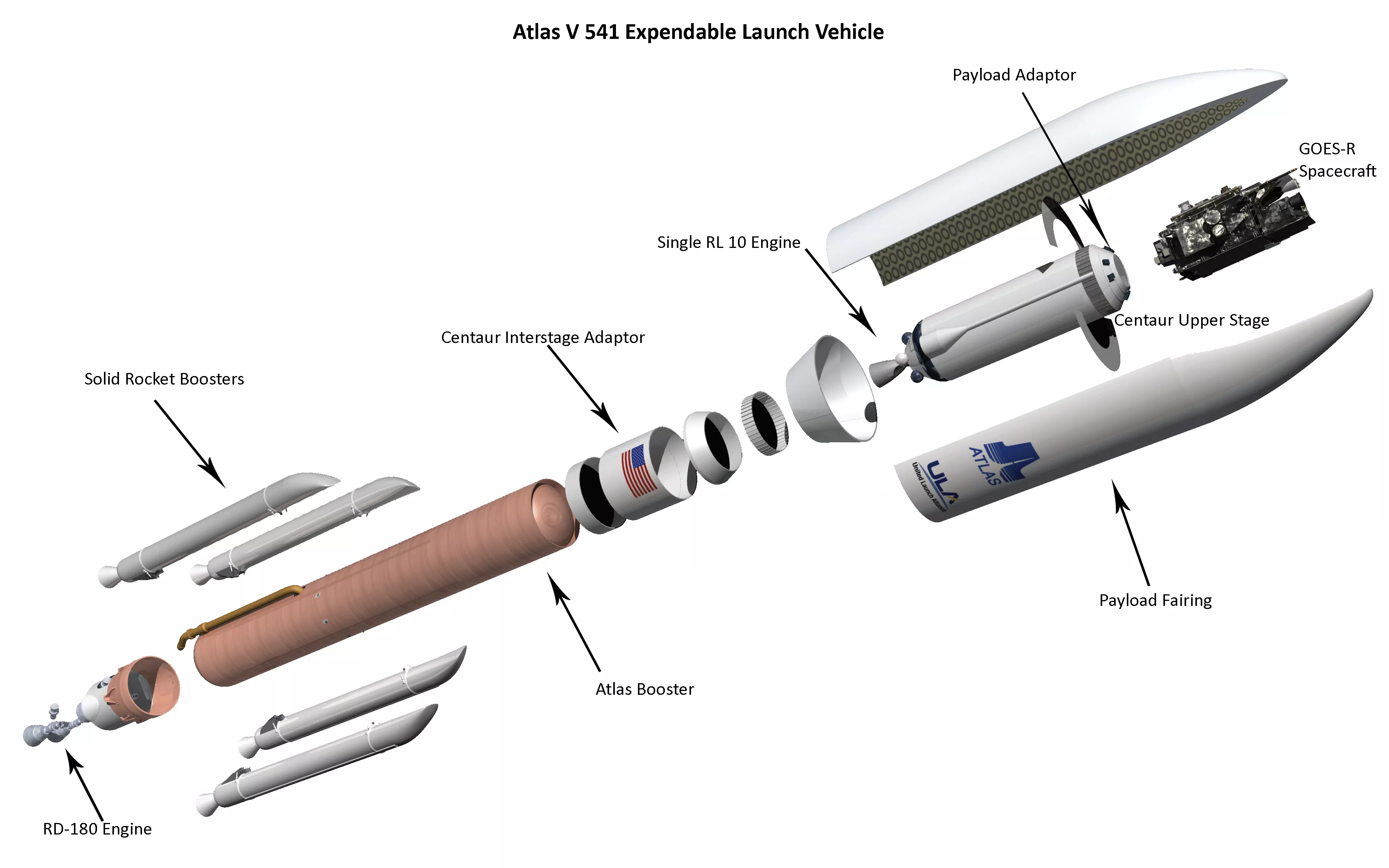 Image of the Atlas V rocket