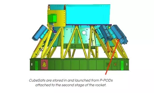 Image of cubesat launch pad