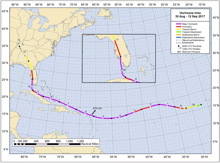 A basic map of the Atlantic, Caribbean and US, showing Irma's track from near the Canary Islands, through the Caribbean, and up through Florida and Georgia