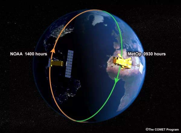 Image of NOAA and EUMETSAT polar-orbiting satellites pass over the same location at different times ofday.