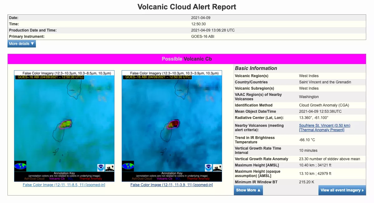 Image of volcanic cloud alert report, with two different IR images of the ash spread over La Soufriere.