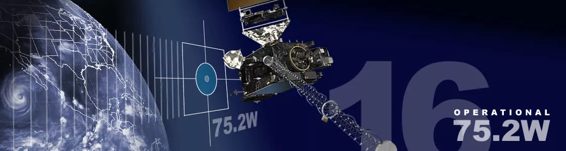 Illustration of GOES-R satellite in stationary orbit over Earth, with 75.2 degrees written over top..