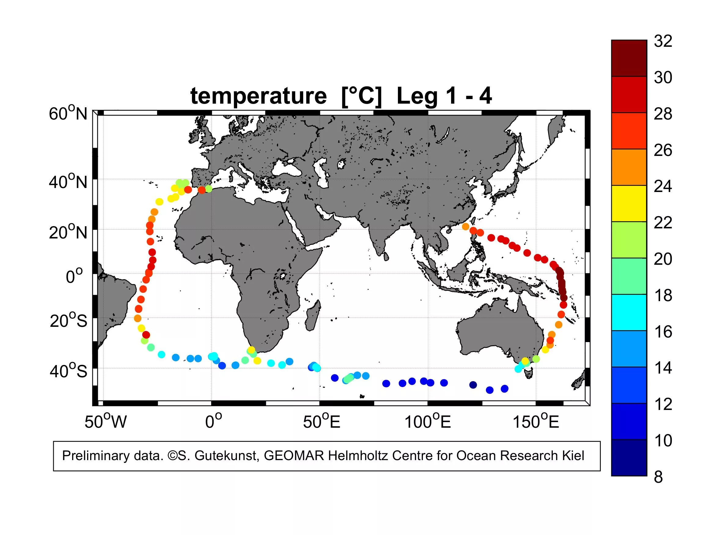 Graph of sea surface temperatures